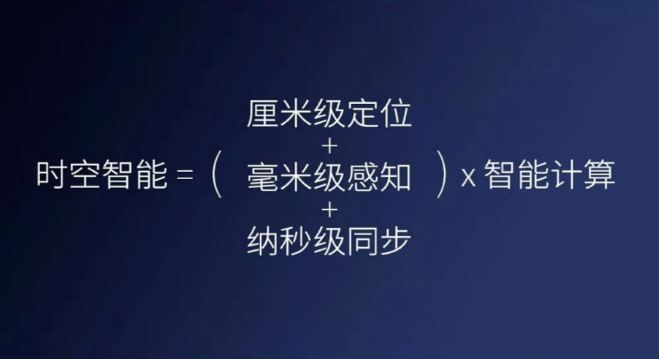 千尋cors、千尋知寸升級版即將上線，兼容5星16頻！