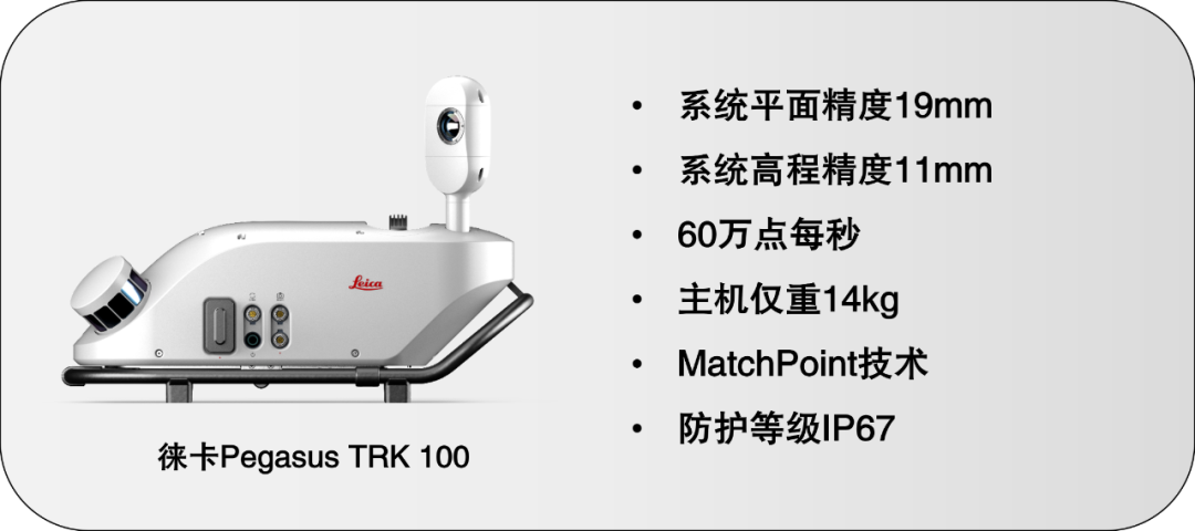 【新品上市】徠卡Pegasus TRK家族再添新成員——多種配置，各盡所能
